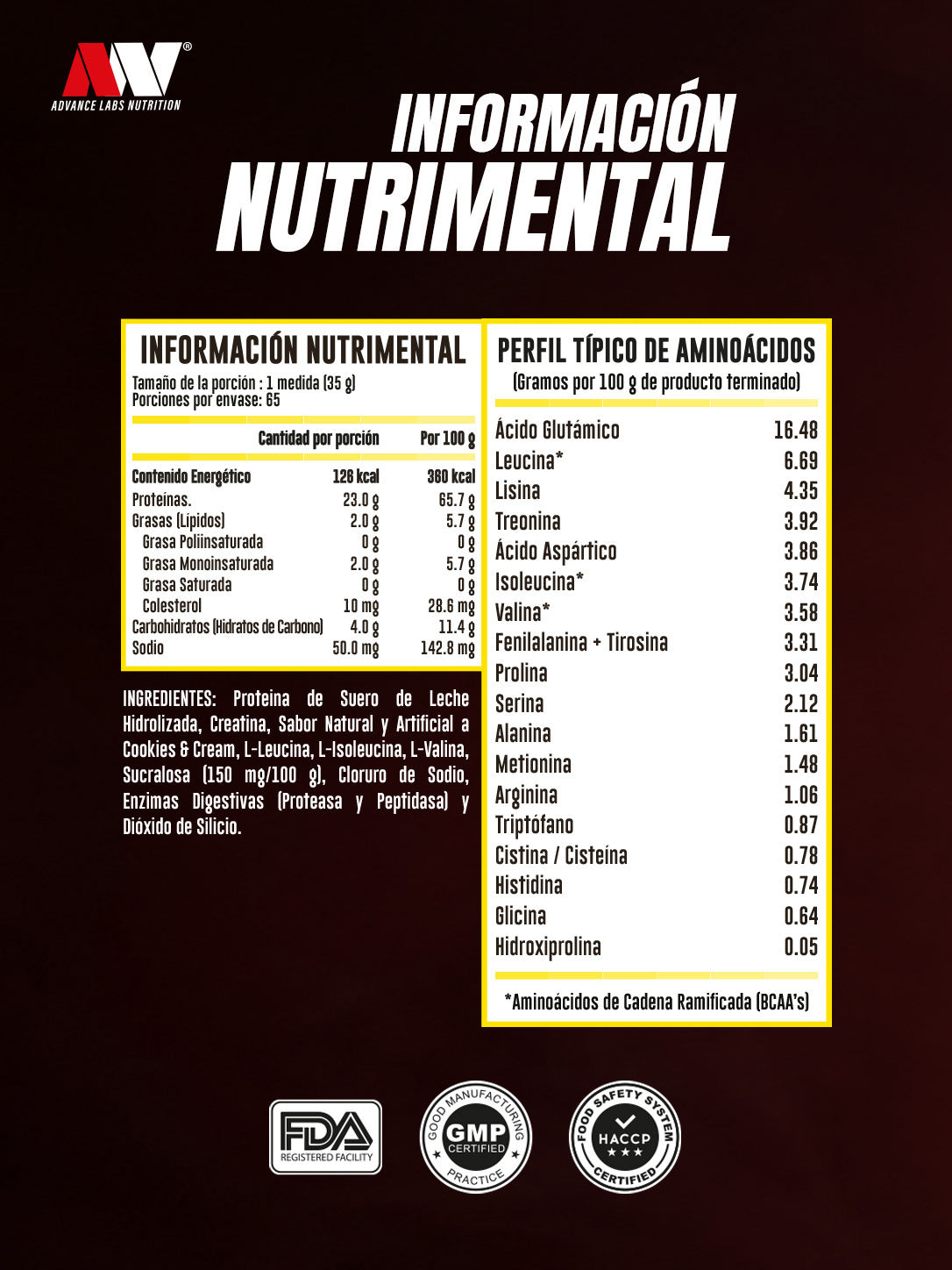 Proteína Hydrotein Bag 5Lbs + Shaker Advance Nutrition