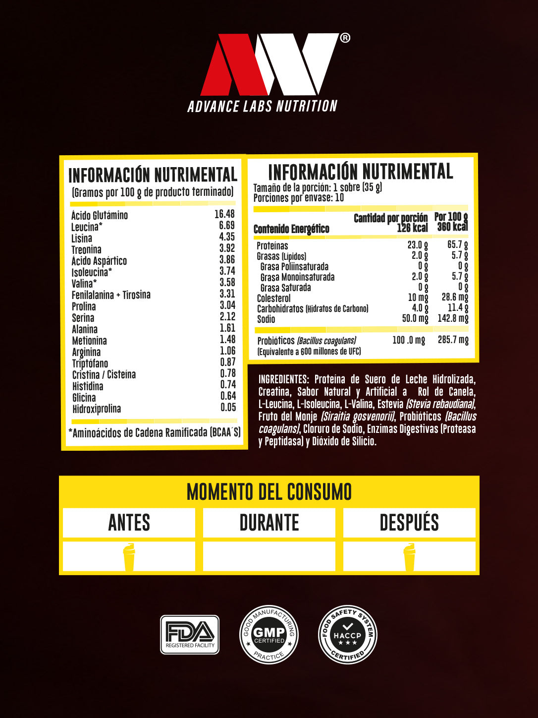 Proteína Hydrotein Naturals Caja con 10 sobres Advance Nutrition Sabor Rol de Canela