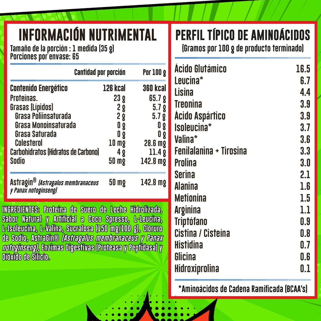 Proteína Whey con AstraGin Hydro Comics Energy (65 Porciones) – Comics Energy