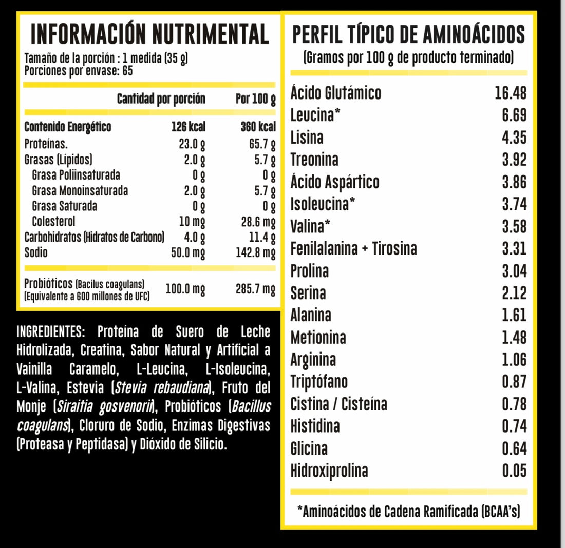 Hydrotein Naturals, Proteína de suero de leche, 5lbs