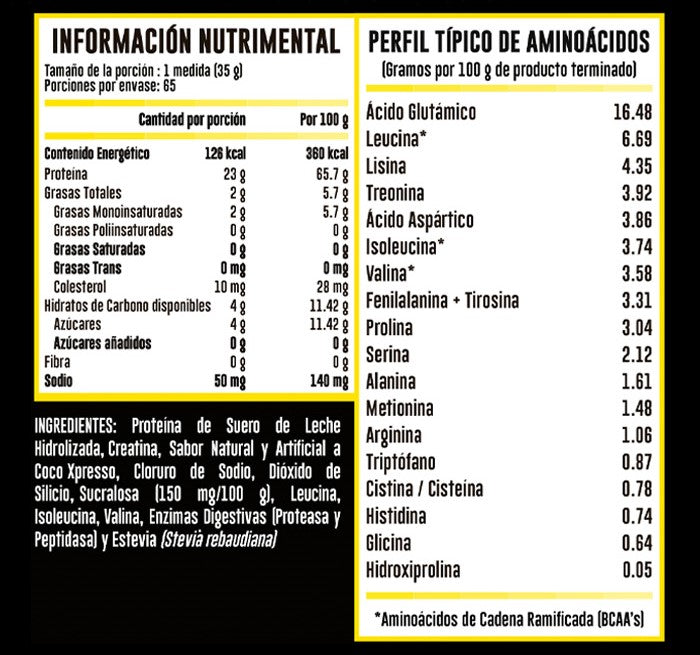 Proteína Hydrotein Bag 5Lbs 65 Servicios Advance Nutrition