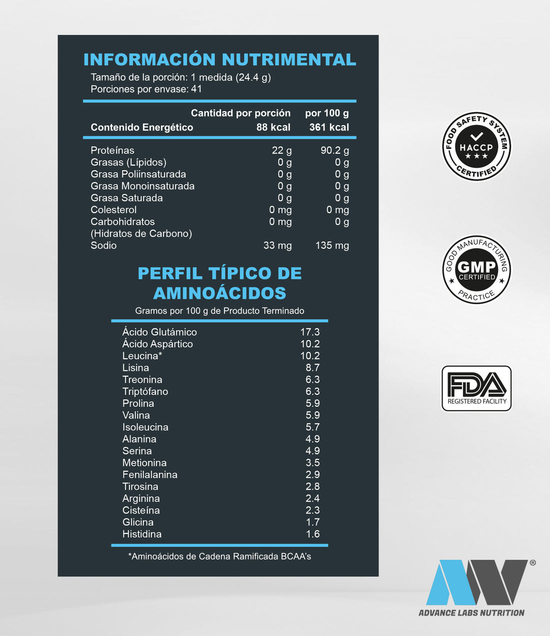 Proteína Pureza-Iwp-100 1Kg 100% Natural Sin sabor