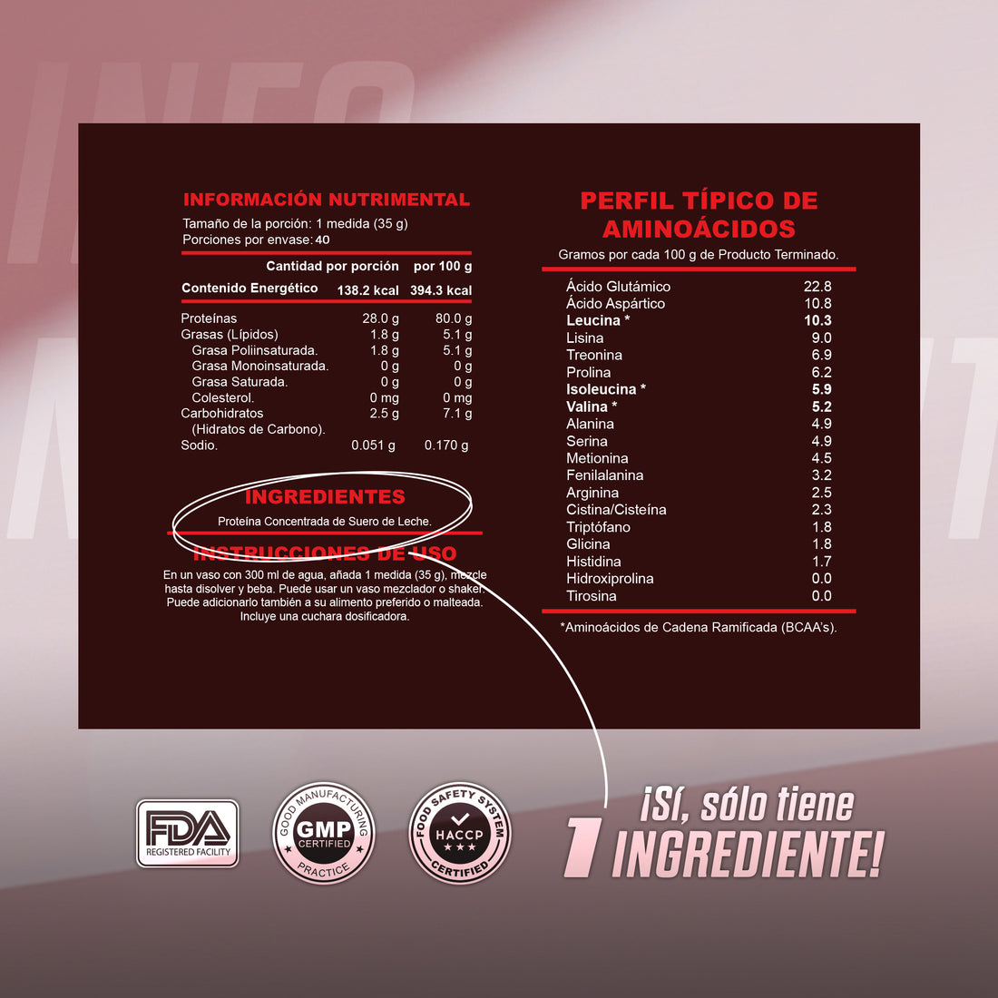 Proteína Suero de Leche WPC = pureza 1.4 kg, 1 Ingrediente