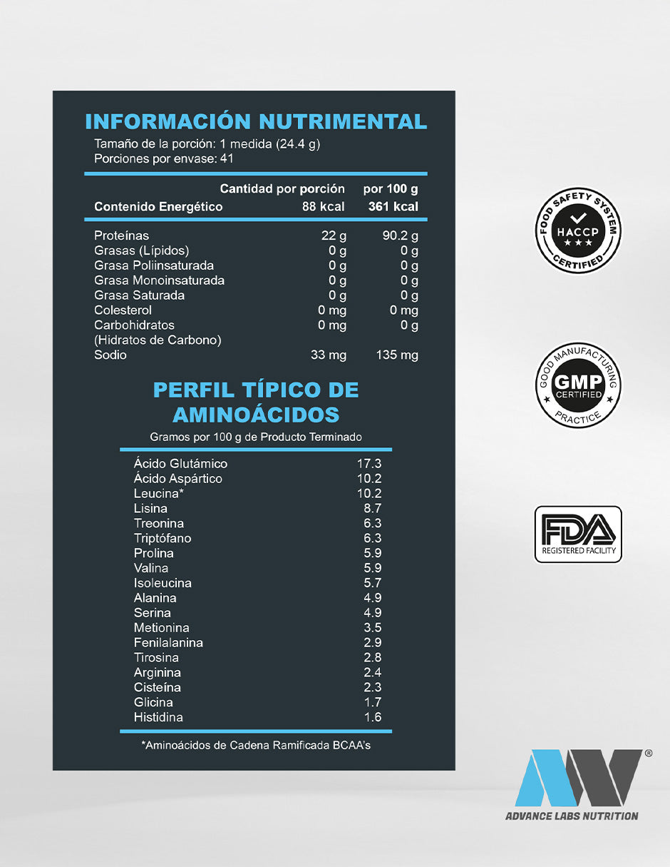 Proteína Pureza-Iwp-100 1Kg 100% Natural Sin sabor