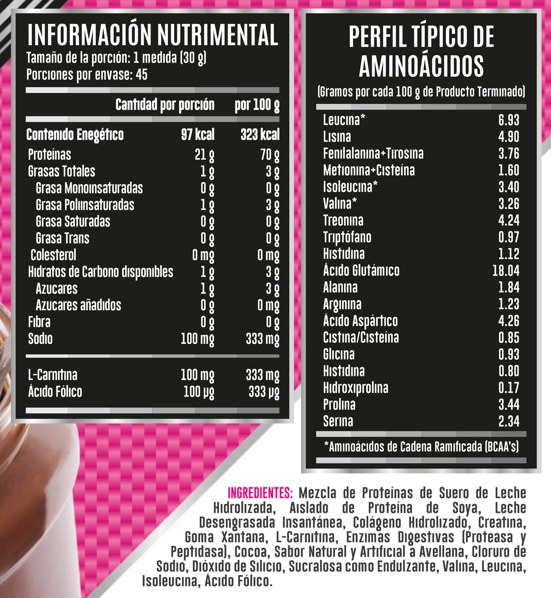Proteína Whey Ella, Advance Nutrition, 1.372 kg (3 lbs)