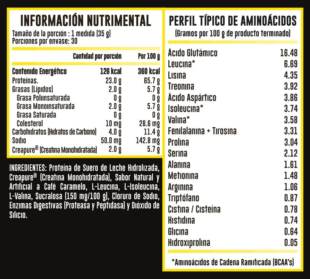 Hydrotein Proteina, 4.6lbs, Con ingrediente patentado Creapure ®️ – Advance Nutrition