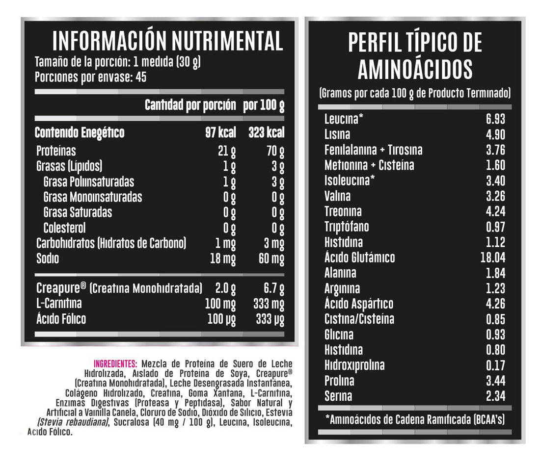Proteína Whey Ella Creapure ®️ – Advance Nutrition 45 Servicios